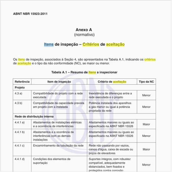 Quais os critérios de aceitação dos itens de inspeção?