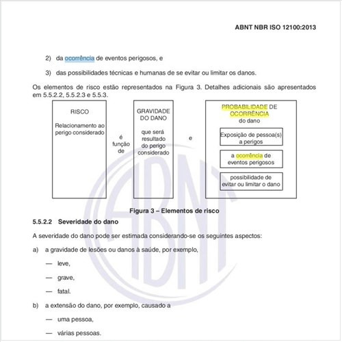 Qual a probabilidade de ocorrência de danos?