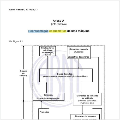 Uma representação esquemática de uma máquina.