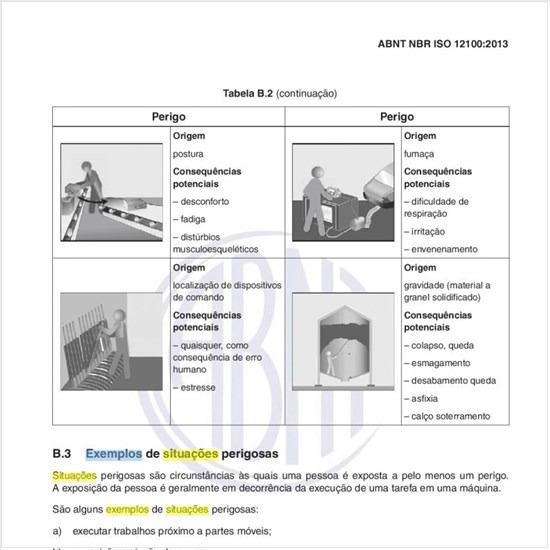 Exemplos de situações perigosas.