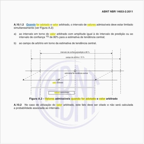 O que considerar quando for adotado o valor arbitrado?