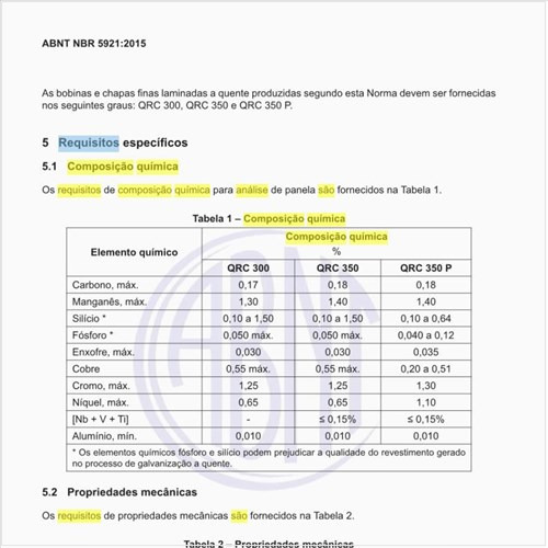 Quais são os requisitos de composição química para análise de panela?