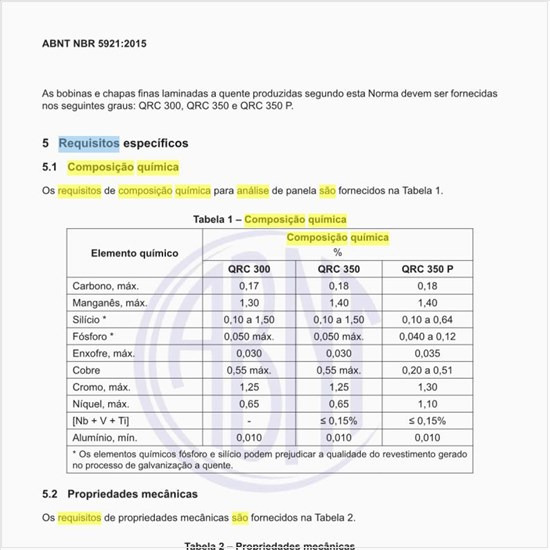 Quais são os requisitos de composição química para análise de panela?