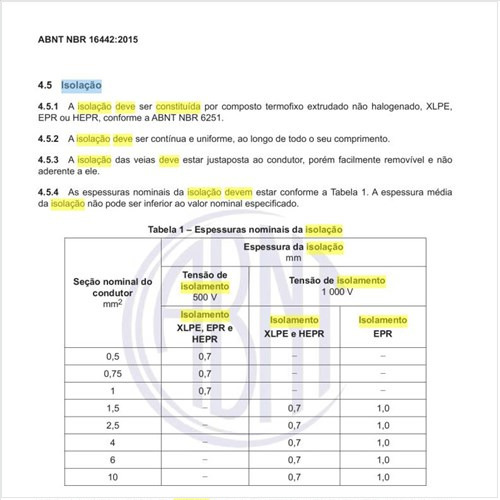 Como deve ser constituída a isolação dos cabos de controle não halogenados?