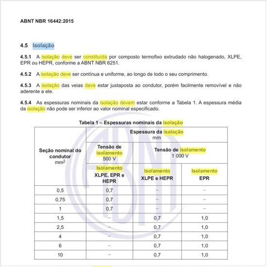 Como deve ser constituída a isolação dos cabos de controle não halogenados?