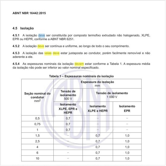 Como deve ser a reunião das veias desses cabos?