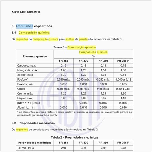 Quais os requisitos de composição química para análise de panela desses produtos?