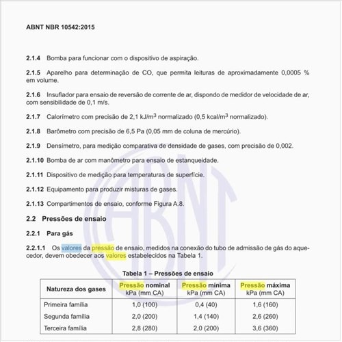 Quais os valores da pressão de ensaio?