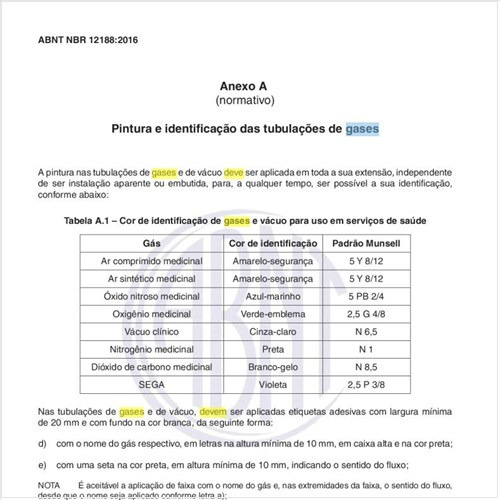 Como deve ser feito o dimensionamento da rede de distribuição de gases medicinais?