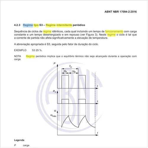 Como funciona o Regime tipo S3 – Regime intermitente periódico?