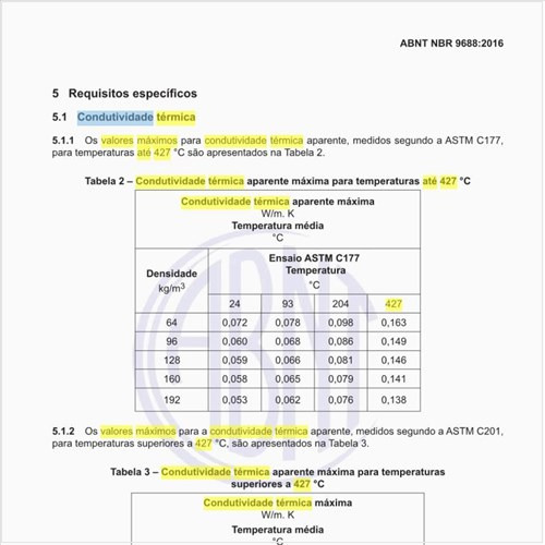Quais os valores máximos para condutividade térmica desses produtos para até 427 °C?