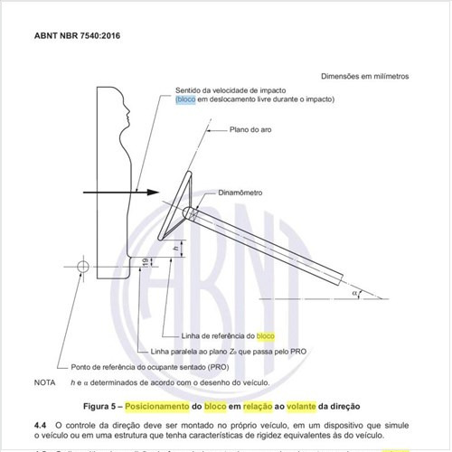 Qual o posicionamento do bloco em relação ao volante da direção?