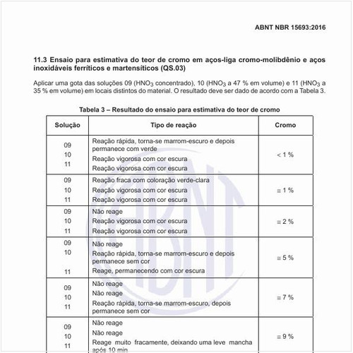Como deve ser feito o ensaio do sulfato de cobre?