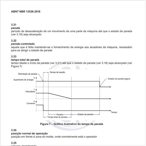Quais os perigos significativos associados às máquinas injetoras?