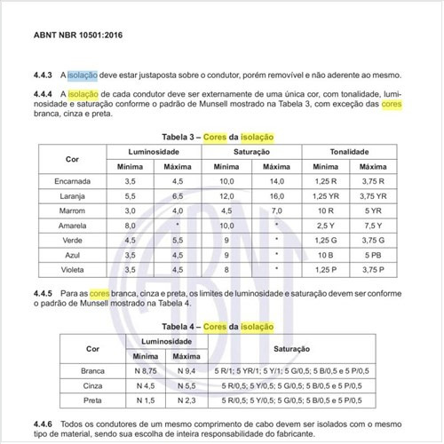 Quais as cores da isolação dos cabos telefônicos blindados?