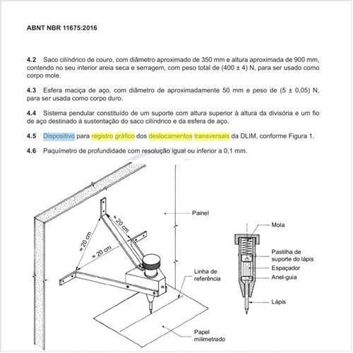Como deve ser o dispositivo para registro gráfico dos deslocamentos transversais da DLIM?