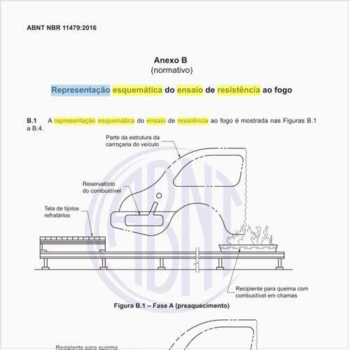 Como pode ser feita a representação esquemática do ensaio de resistência ao fogo?