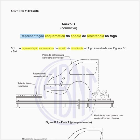 Como pode ser feita a representação esquemática do ensaio de resistência ao fogo?
