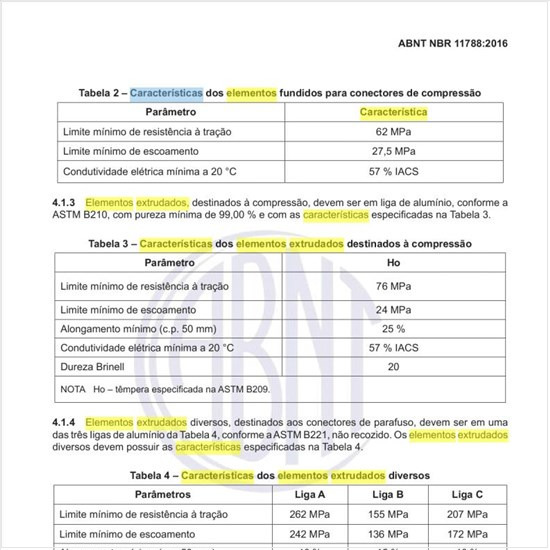 Quais as características dos elementos extrudados diversos?