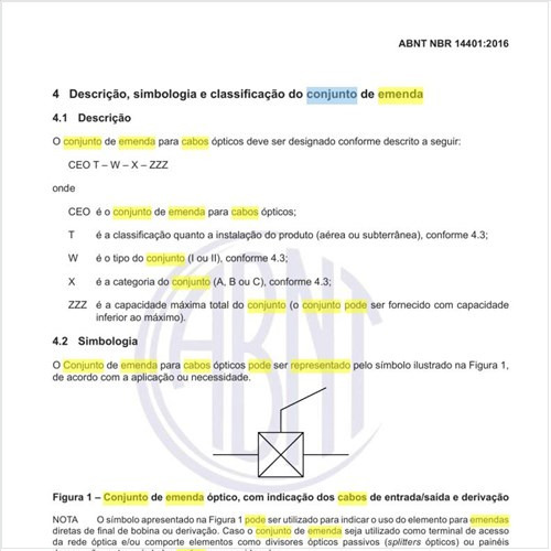 Como pode ser representado um conjunto de emenda para cabos ópticos?