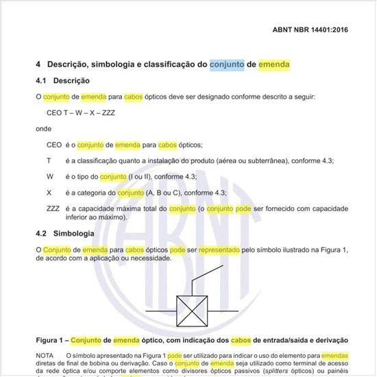 Como pode ser representado um conjunto de emenda para cabos ópticos?
