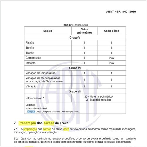 Como deve ser feita a preparação dos corpos de prova?