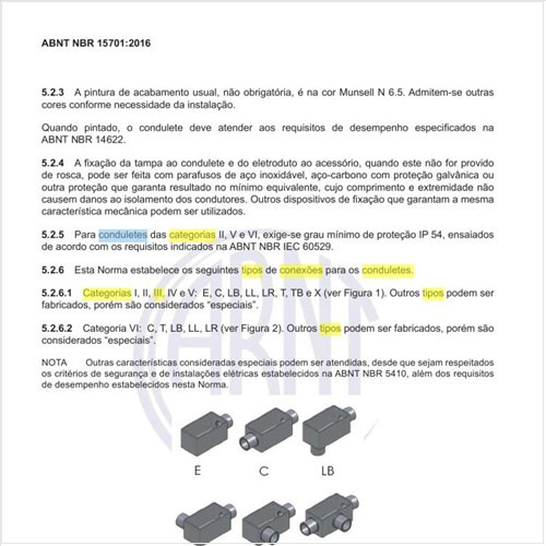 Quais os tipos de conexões para conduletes das categorias I, II, III, IV e V?