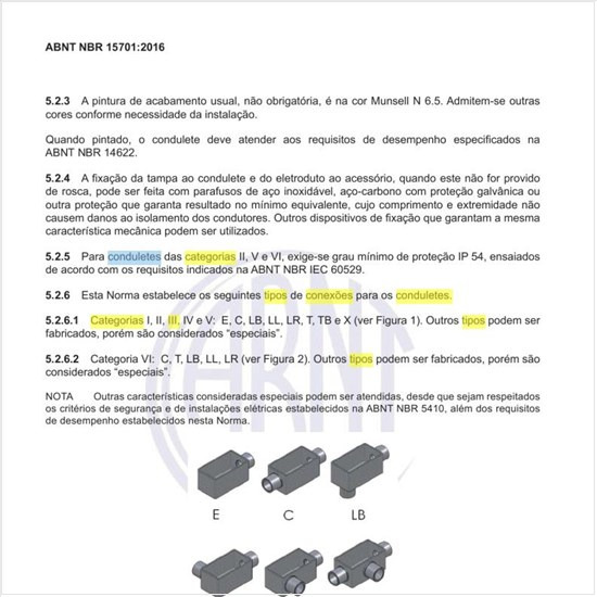 Quais os tipos de conexões para conduletes das categorias I, II, III, IV e V?
