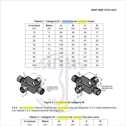 Quais as dimensões do condulete de conexão móvel?