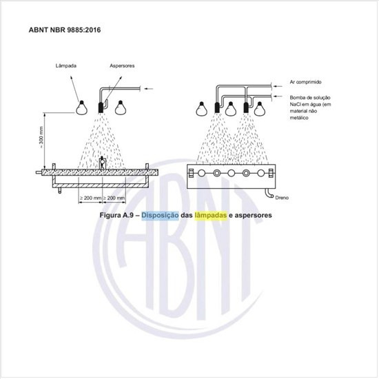 Como deve ser a disposição das lâmpadas e aspersores?