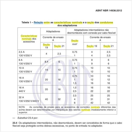 Qual a relação entre as características nominais e a seção dos condutores dos adaptadores?