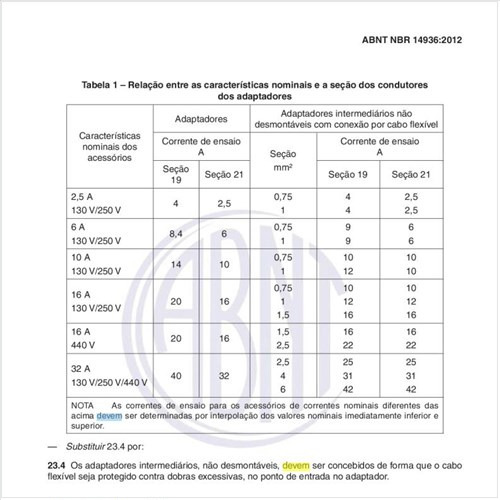 Como deve ser especificada a resistência mecânica dos adaptadores?
