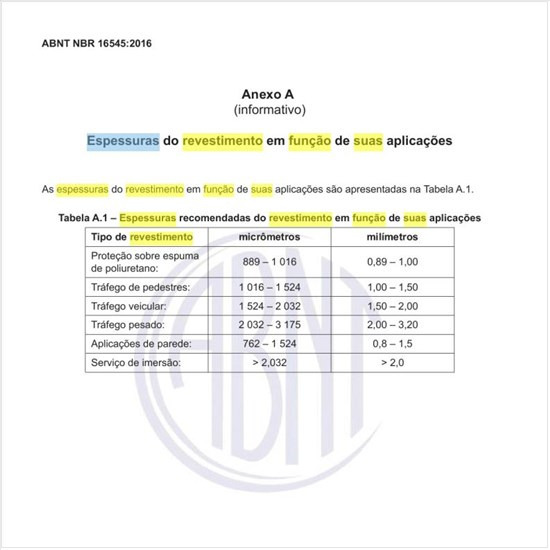 Quais as espessuras do revestimento em função de suas aplicações?