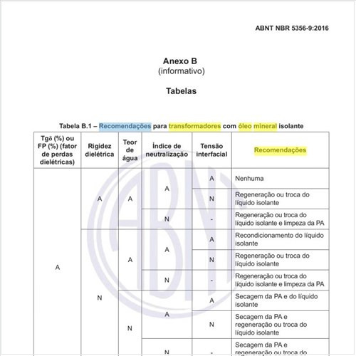 Quais as recomendações para transformadores com óleo mineral isolante?