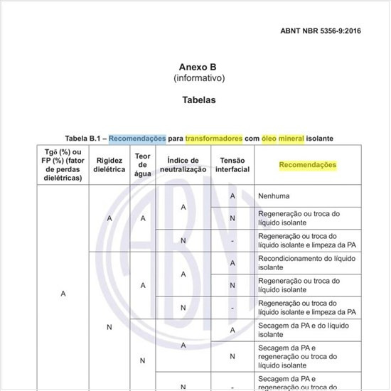 Quais as recomendações para transformadores com óleo mineral isolante?