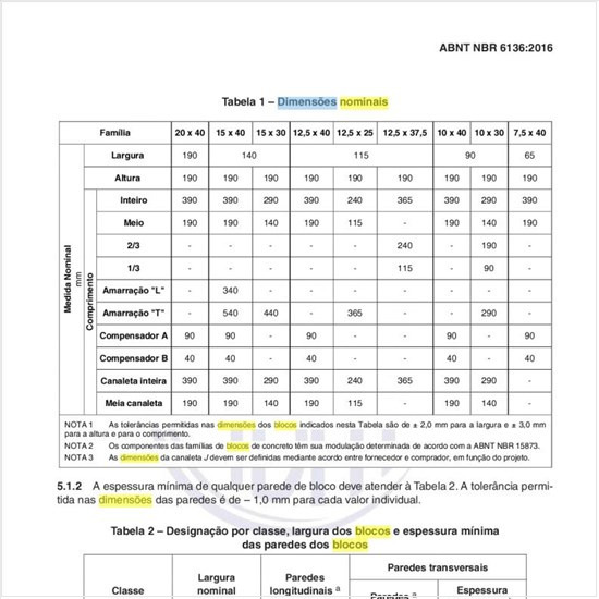 Quais as dimensões nominais dos blocos vazados?