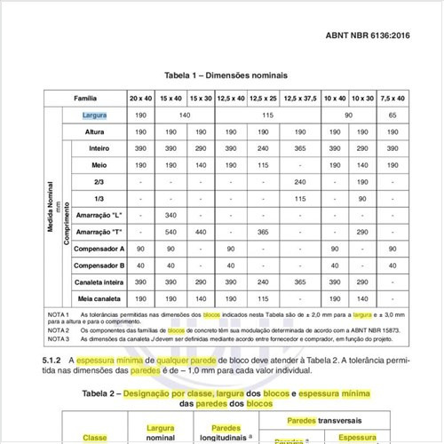 Qual a designação por classe, largura dos blocos e espessura mínima das paredes dos blocos?
