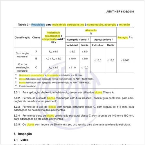 Quais os requisitos para resistência característica à compressão, absorção e retração dos blocos vazados?