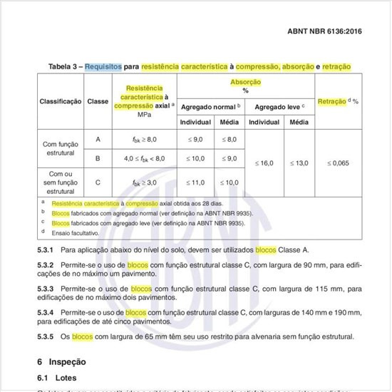 Quais os requisitos para resistência característica à compressão, absorção e retração dos blocos vazados?