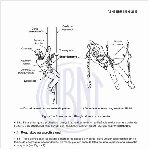 Como pode ser visto um exemplo de utilização do encordoamento?