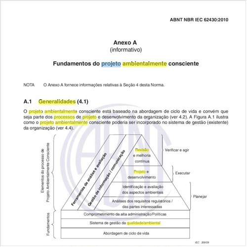 Qual a visão geral do processo de projeto ambientalmente consciente?