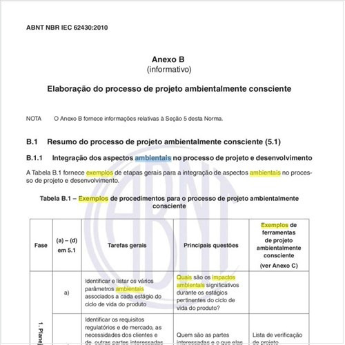 Quais os exemplos de impactos ambientais associados?