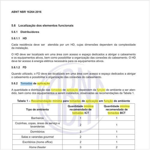Qual a recomendação mínima para tomadas de aplicação em função do ambiente?