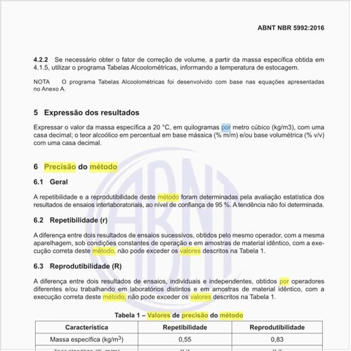 Quais os valores de precisão do método por densímetro de vidro?