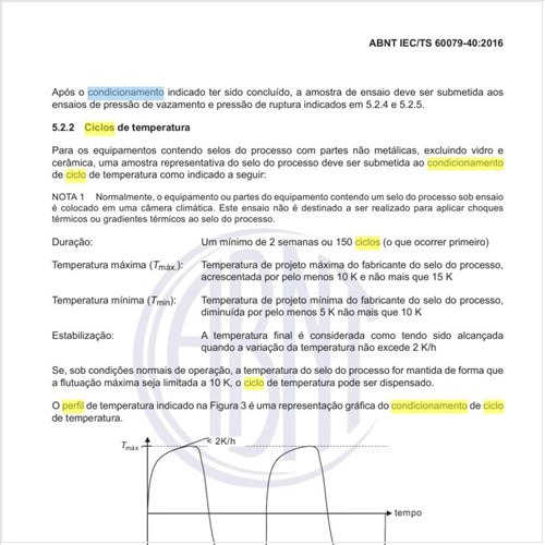 Qual o perfil do ciclo de condicionamento de temperatura?