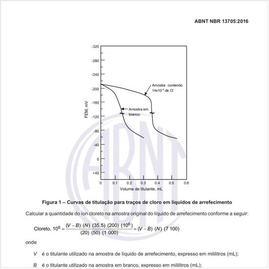 Como deve ser feito o método do ponto de congelamento?