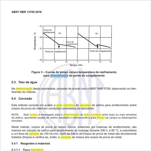 Como deve ser feito o ensaio da ação corrosiva de soluções de aditivo?