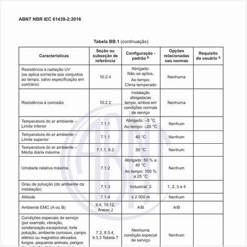 Quais os itens sujeitos a acordo entre o montador do CONJUNTO e o usuário?