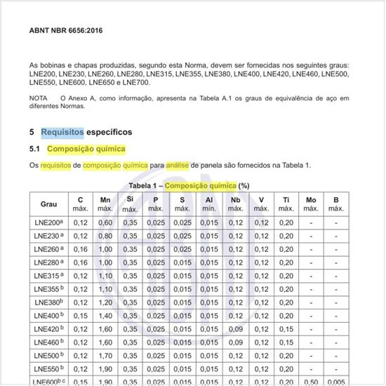 Quais os requisitos de composição química para análise de panela?