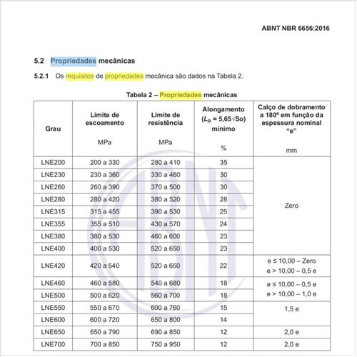 Quais os requisitos de propriedades mecânicas?
